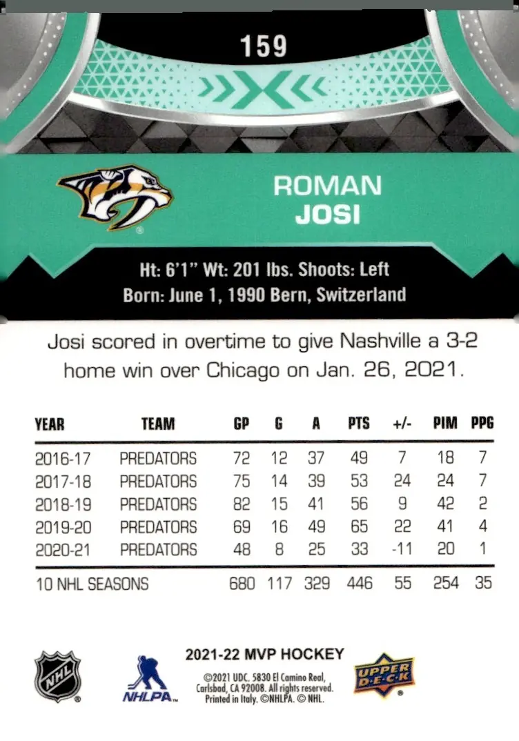 2021-22 Upper Deck MVP #159 Roman Josi (back)