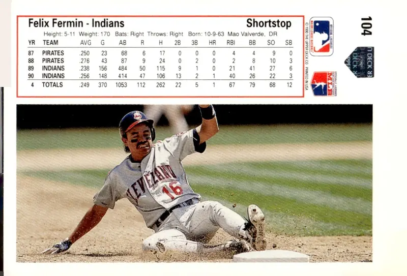 1991 Upper Deck #104 Felix Fermin (back)