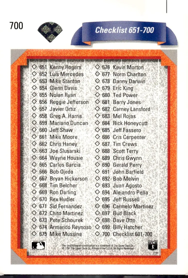 1992 Upper Deck #700 Checklist 601-700 (back)