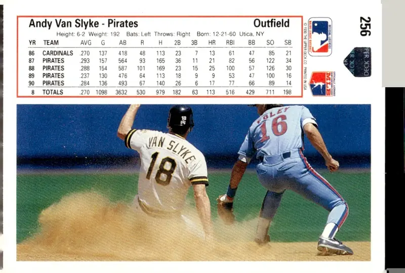 1991 Upper Deck #256 Andy Van Slyke (back)