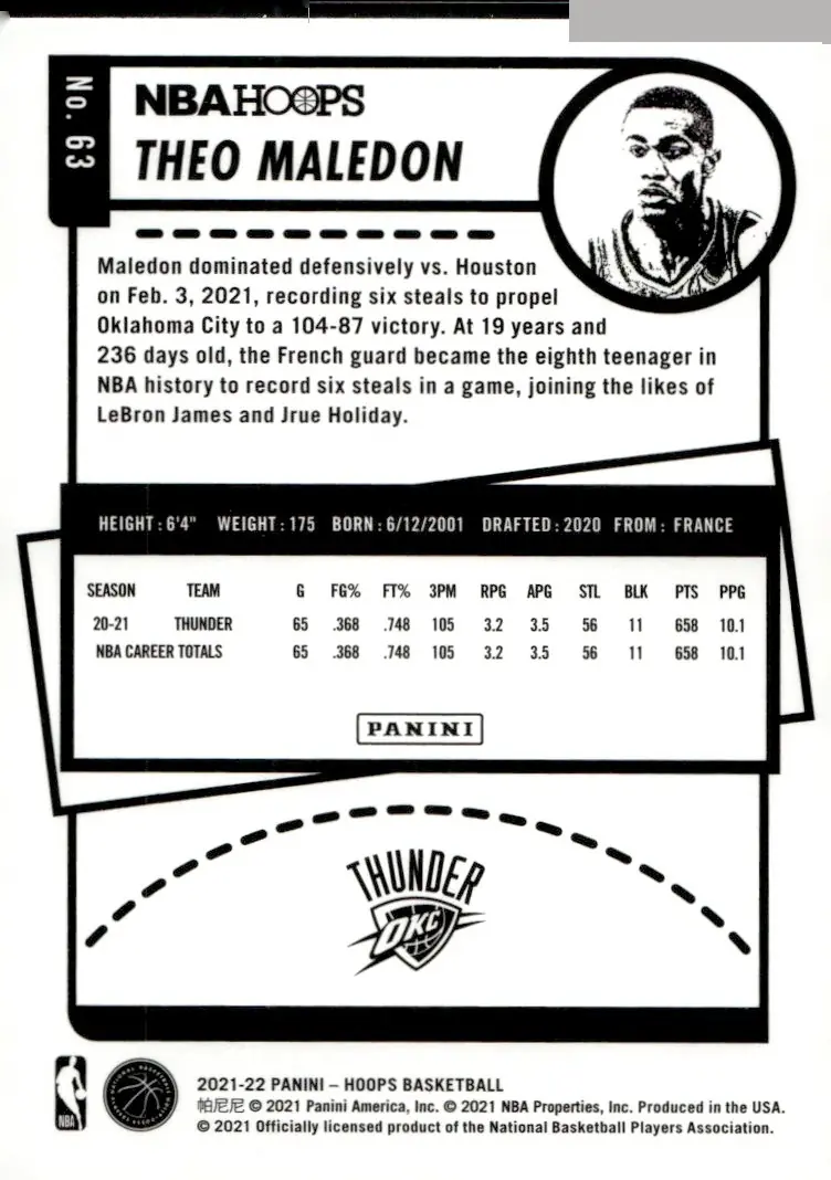 2021-22 NBA Hoops #63 Theo Maledon (back)