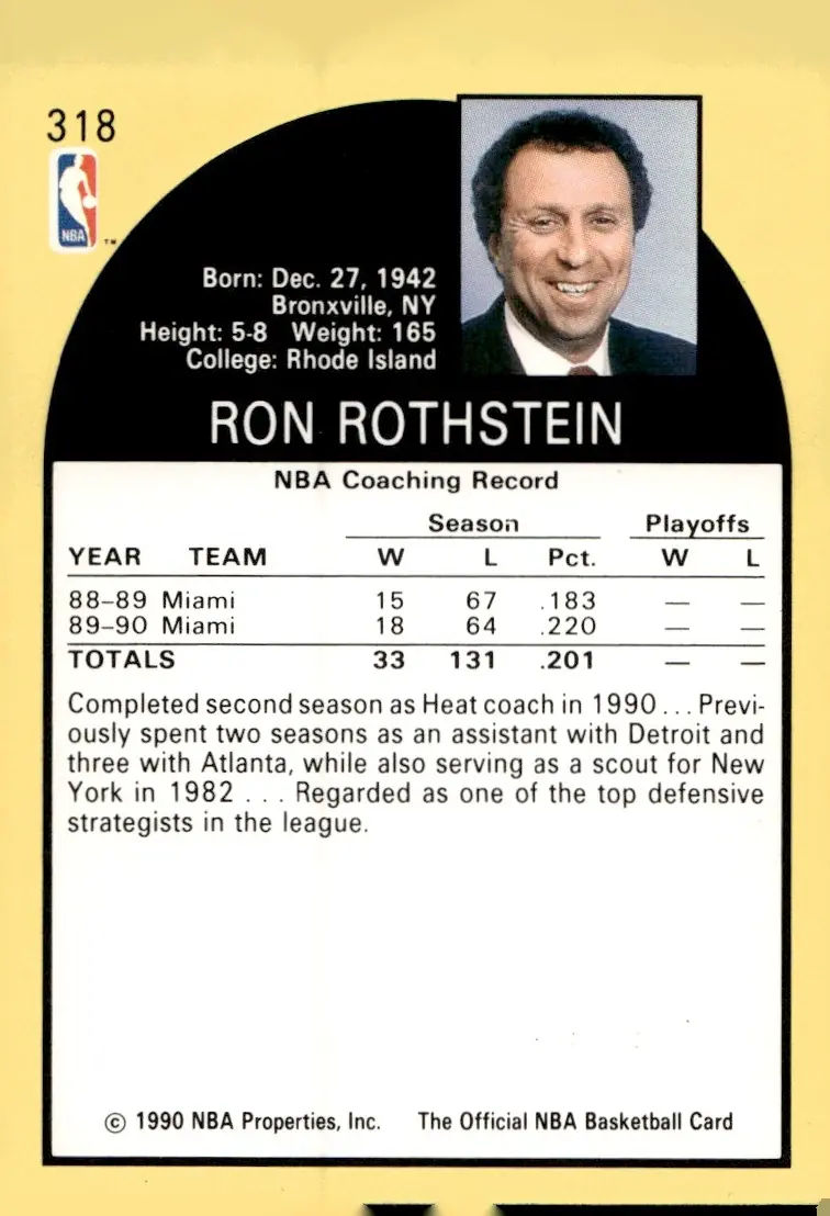 1990-91 NBA Hoops #318 Ron Rothstein (back)