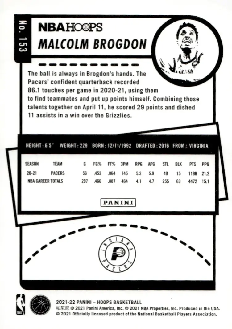 2021-22 NBA Hoops #153 Malcolm Brogdon (back)