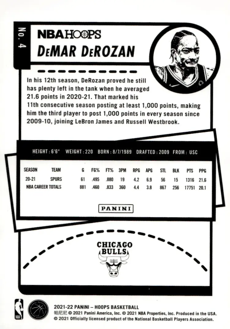 2021-22 NBA Hoops #4 DeMar DeRozan (back)