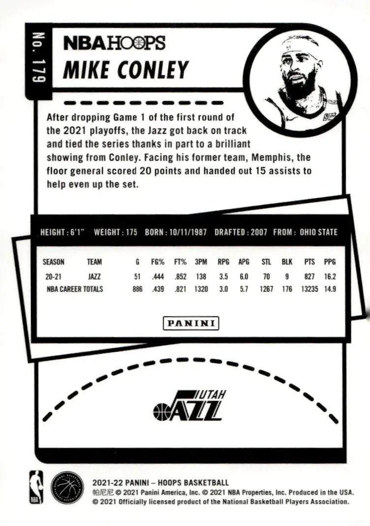 2021-22 NBA Hoops #179 Mike Conley (back)