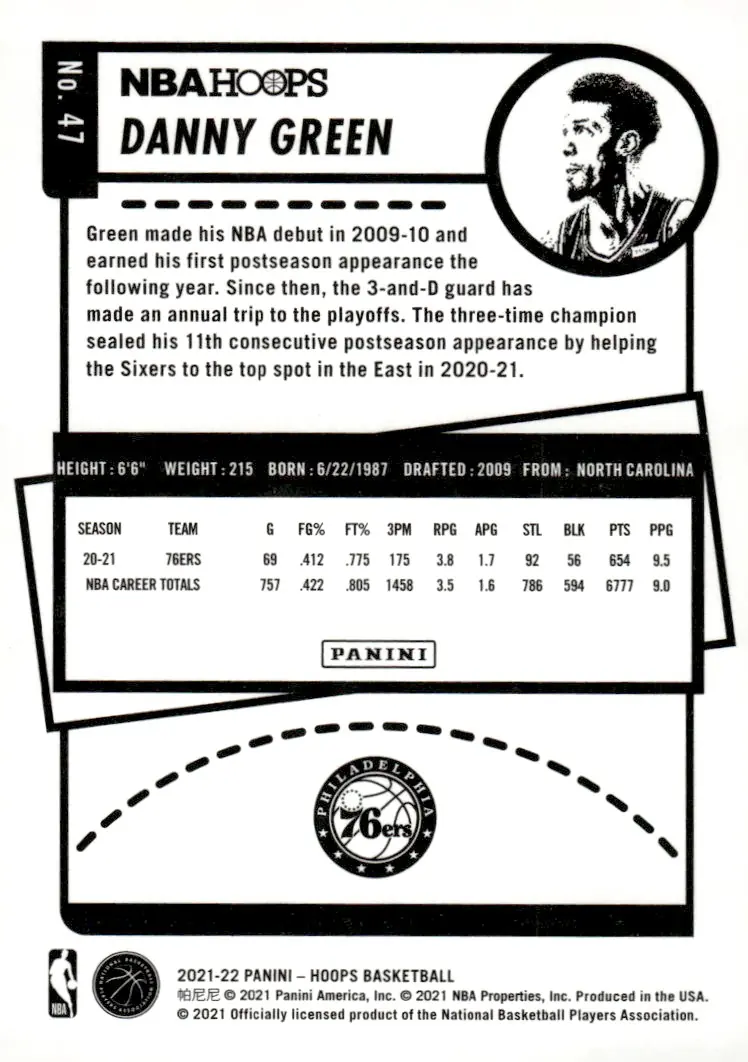 2021-22 NBA Hoops #47 Danny Green (back)