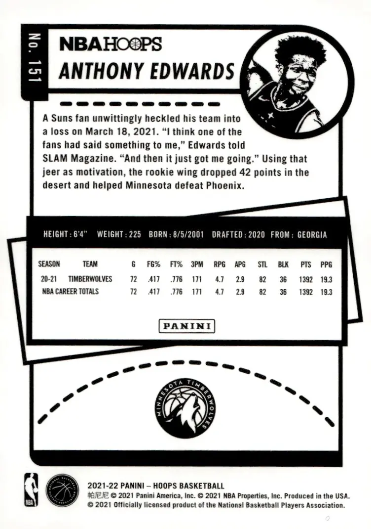 2021-22 NBA Hoops #151 Anthony Edwards (back)