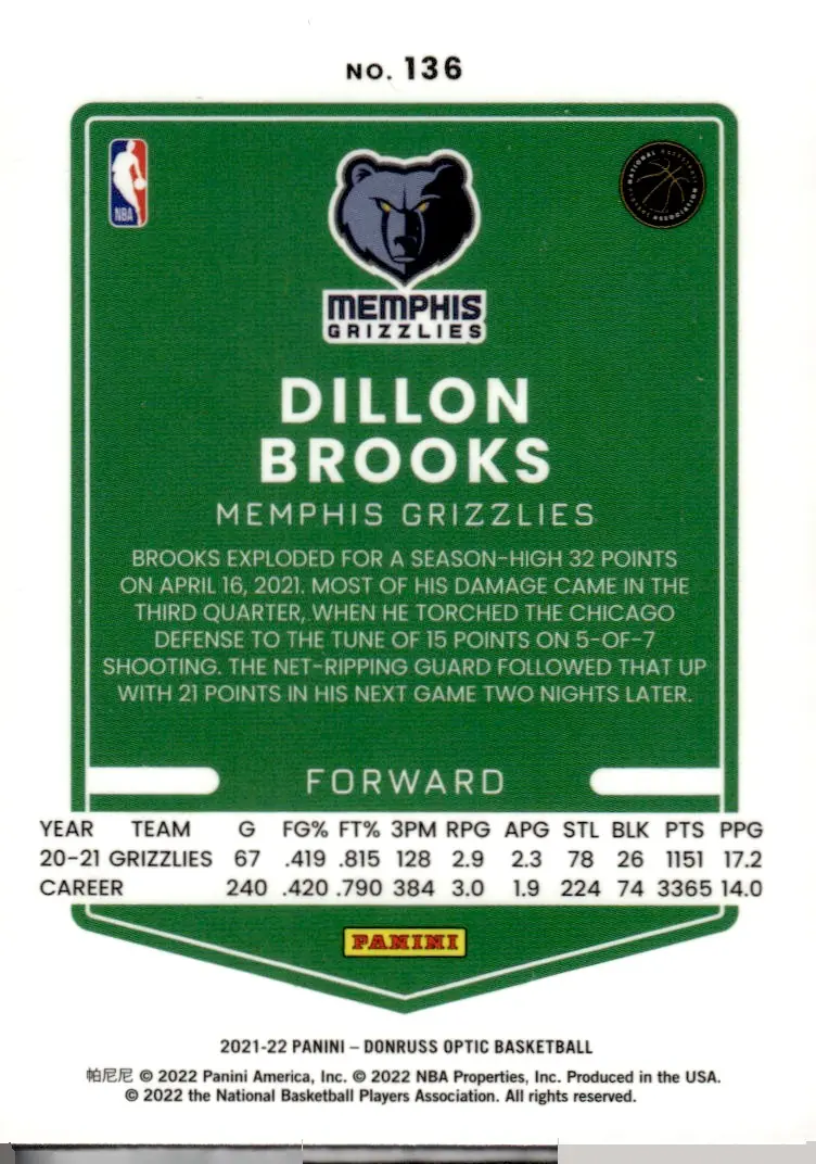 2021-22 Donruss Optic #136 Dillon Brooks (back)