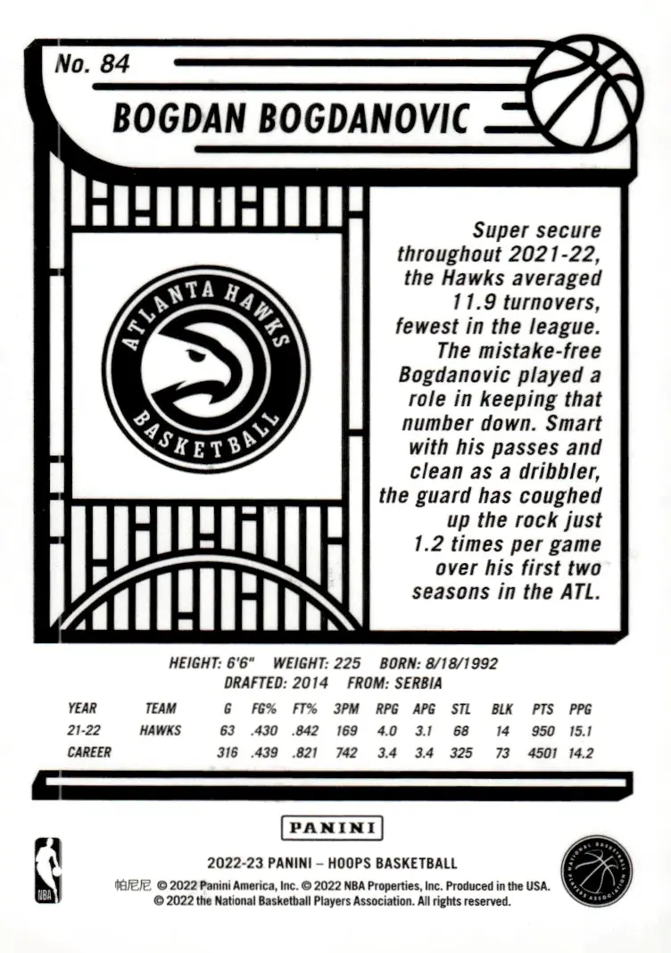 2022-23 NBA Hoops #84 Bogdan Bogdanovic (back)