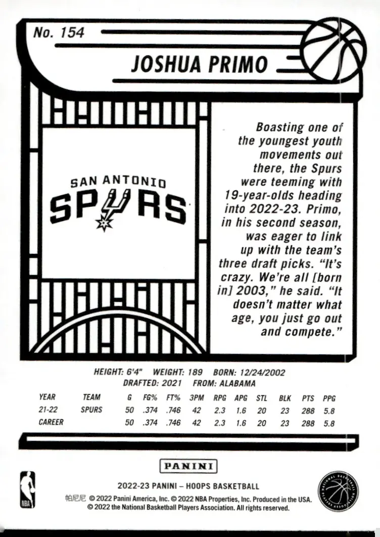 2022-23 NBA Hoops #154 Joshua Primo (back)