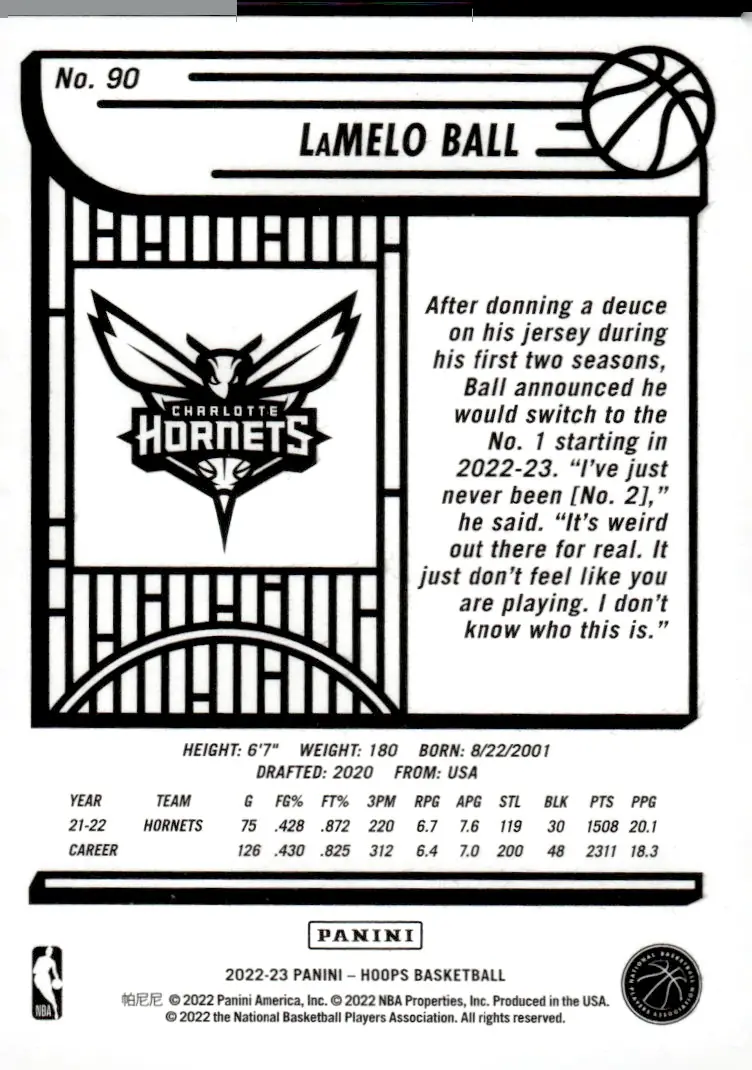 2022-23 NBA Hoops #90 LaMelo Ball (back)