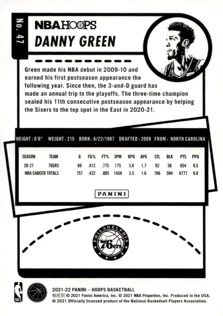 2021-22 NBA Hoops #47 Danny Green (back)
