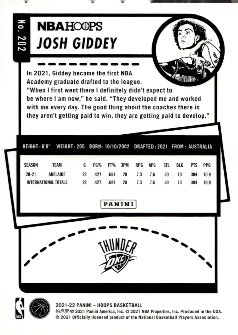 2021-22 NBA Hoops #202 Josh Giddey (back)