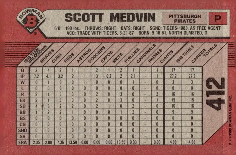 1989 Bowman #412 Scott Medvin (back)
