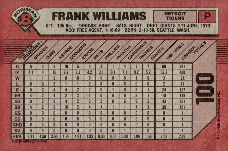 1989 Bowman #100 Frank Williams (back)