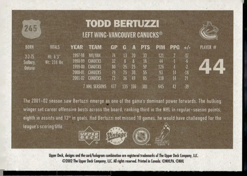 2002-03 Upper Deck Vintage #245 Todd Bertuzzi (back)