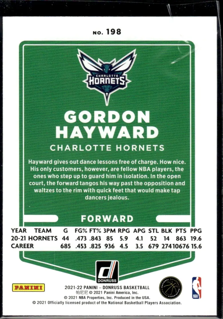 2021-22 Donruss #198 Gordon Hayward (back)