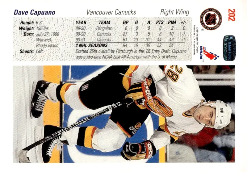 1991-92 Upper Deck #202 Dave Capuano (back)