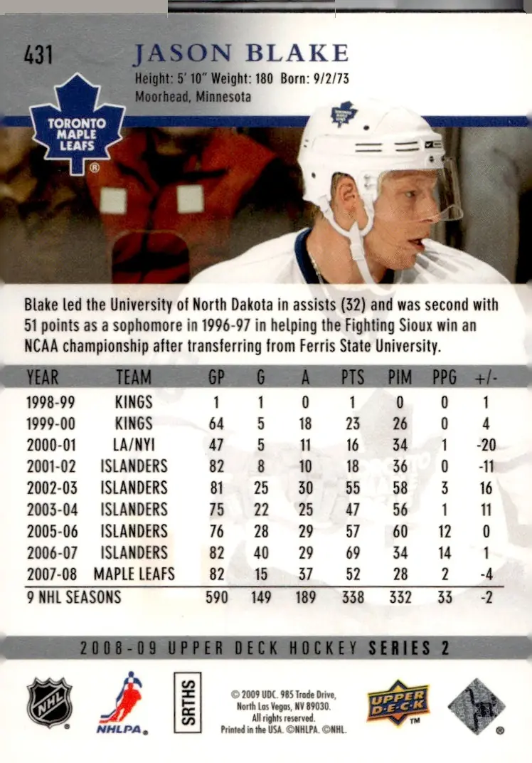 2008-09 Upper Deck Hockey Series 2 #431 Jason Blake (back)
