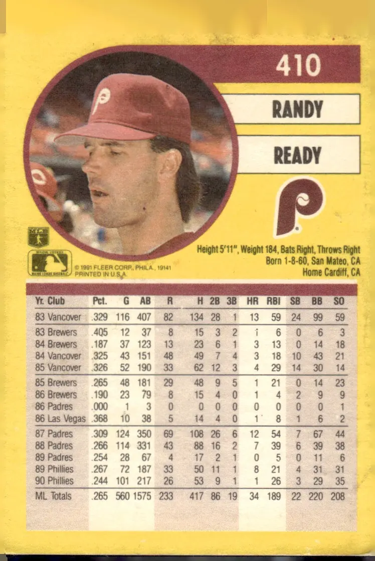 1991 Fleer #410 Randy Ready (back)