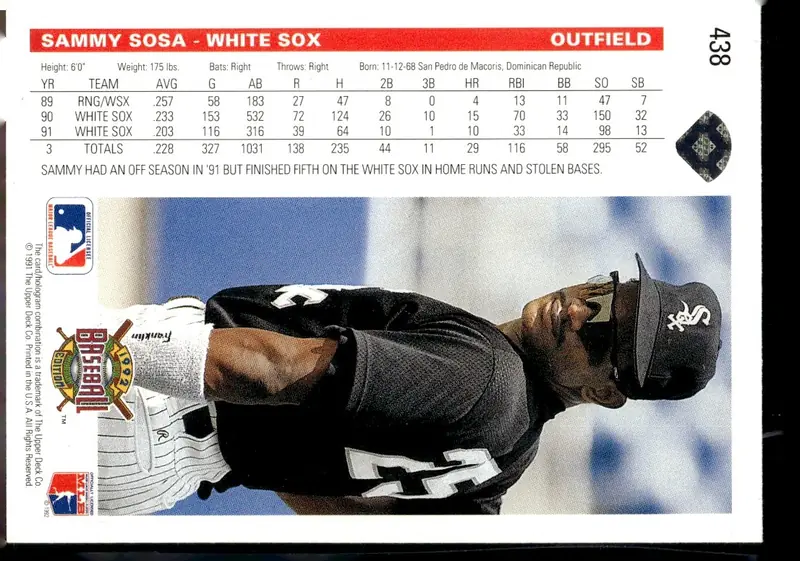 1992 Upper Deck #438 Sammy Sosa (back)