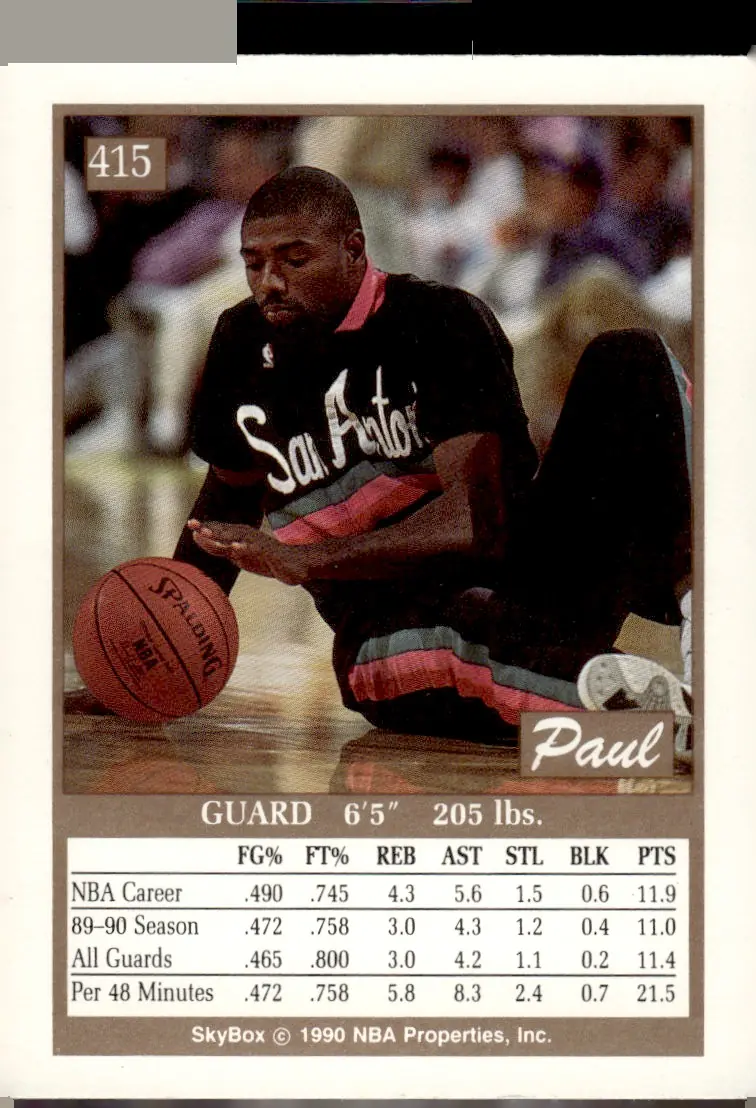 1990-91 SkyBox #415 Paul Pressey (back)