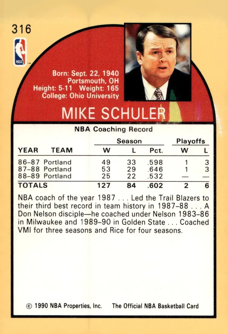 1990-91 NBA Hoops #316 Mike Schuler (back)
