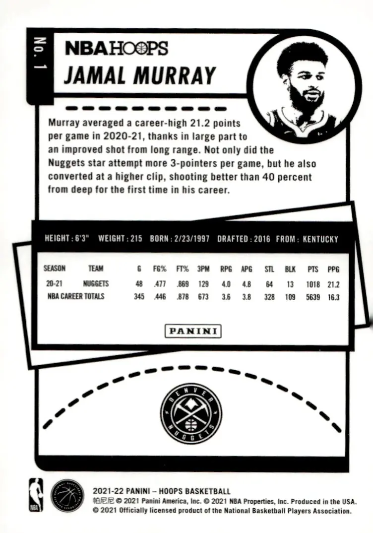 2021-22 NBA Hoops #1 Jamal Murray (back)