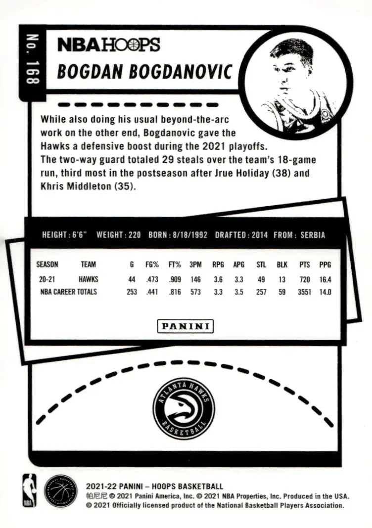 2021-22 NBA Hoops #168 Bogdan Bogdanovic (back)
