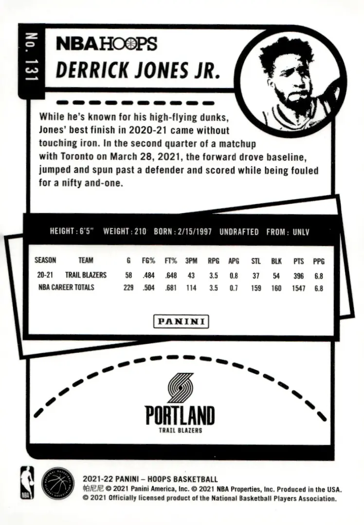 2021-22 NBA Hoops #131 Derrick Jones Jr. (back)