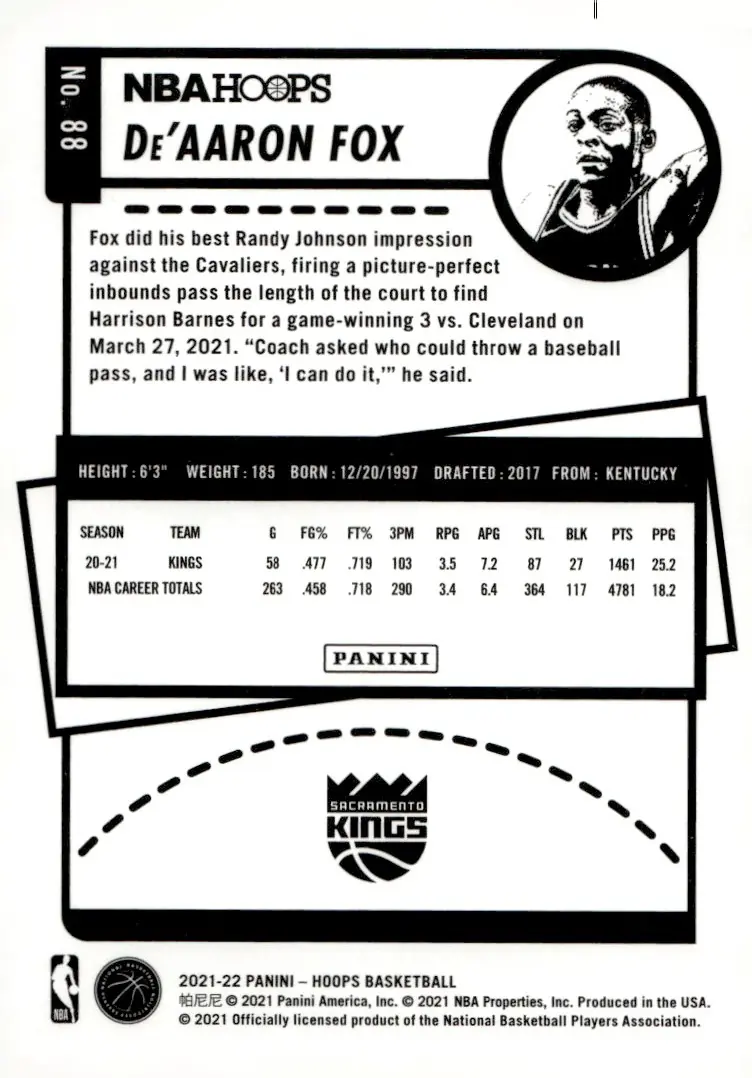 2021-22 NBA Hoops #88 De'Aaron Fox (back)