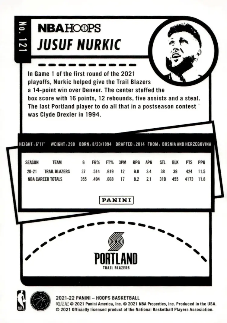 2021-22 NBA Hoops #121 Jusuf Nurkic (back)