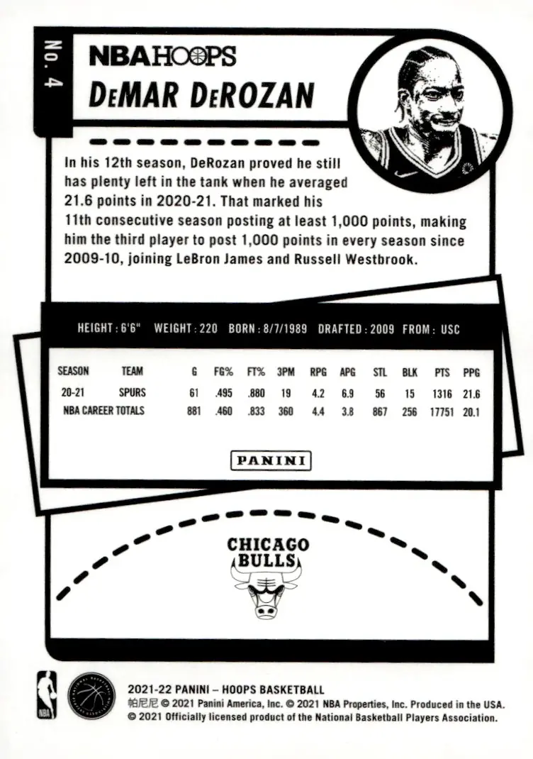 2021-22 NBA Hoops #4 DeMar DeRozan (back)