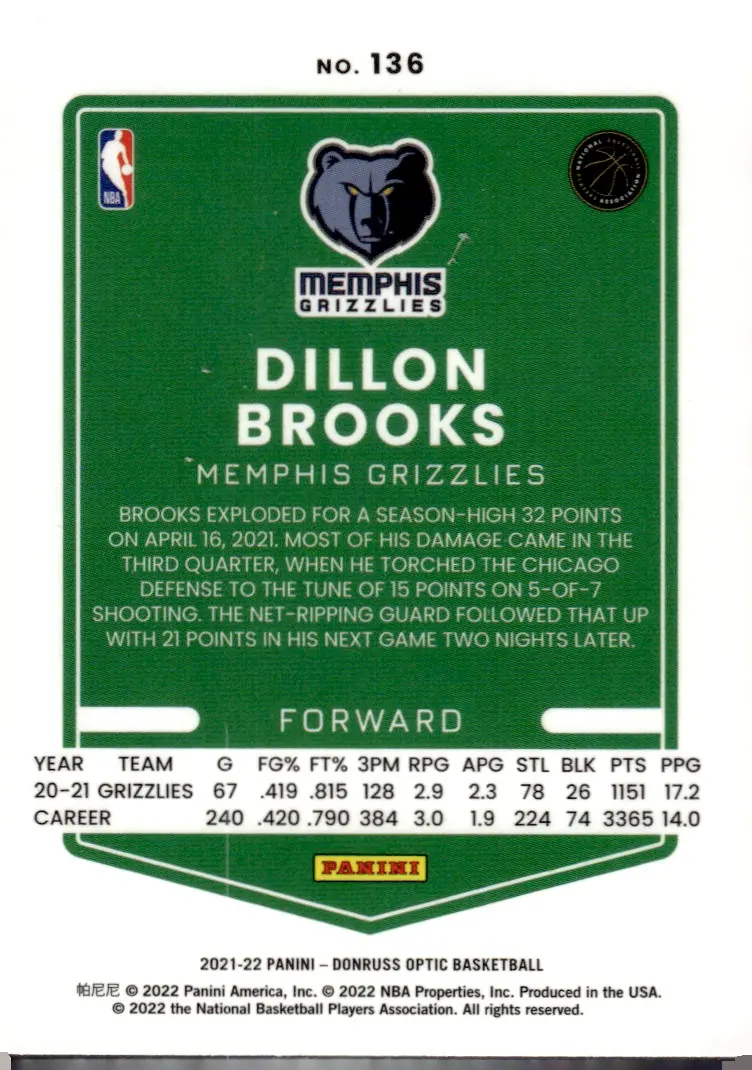 2021-22 Donruss Optic #136 Dillon Brooks (back)