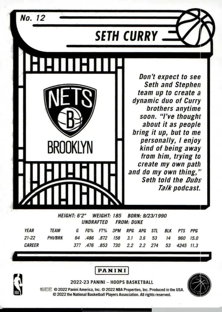 2022-23 NBA Hoops #12 Seth Curry (back)