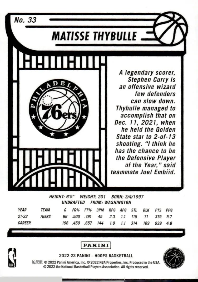2022-23 NBA Hoops #33 Matisse Thybulle (back)