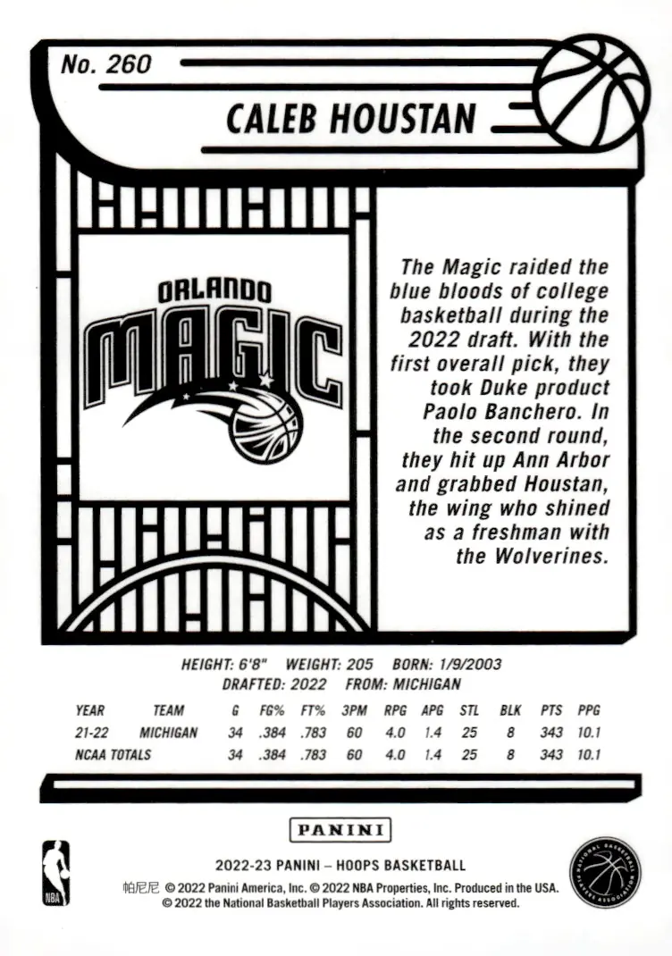 2022-23 NBA Hoops #260 Caleb Houstan (back)