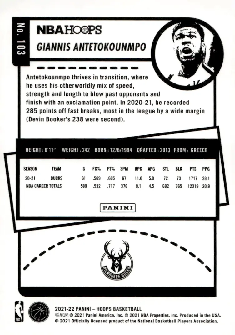 2021-22 NBA Hoops #103 Giannis Antetokounmpo (back)