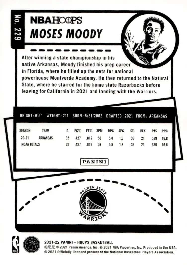 2021-22 NBA Hoops #229 Moses Moody – Winter (back)