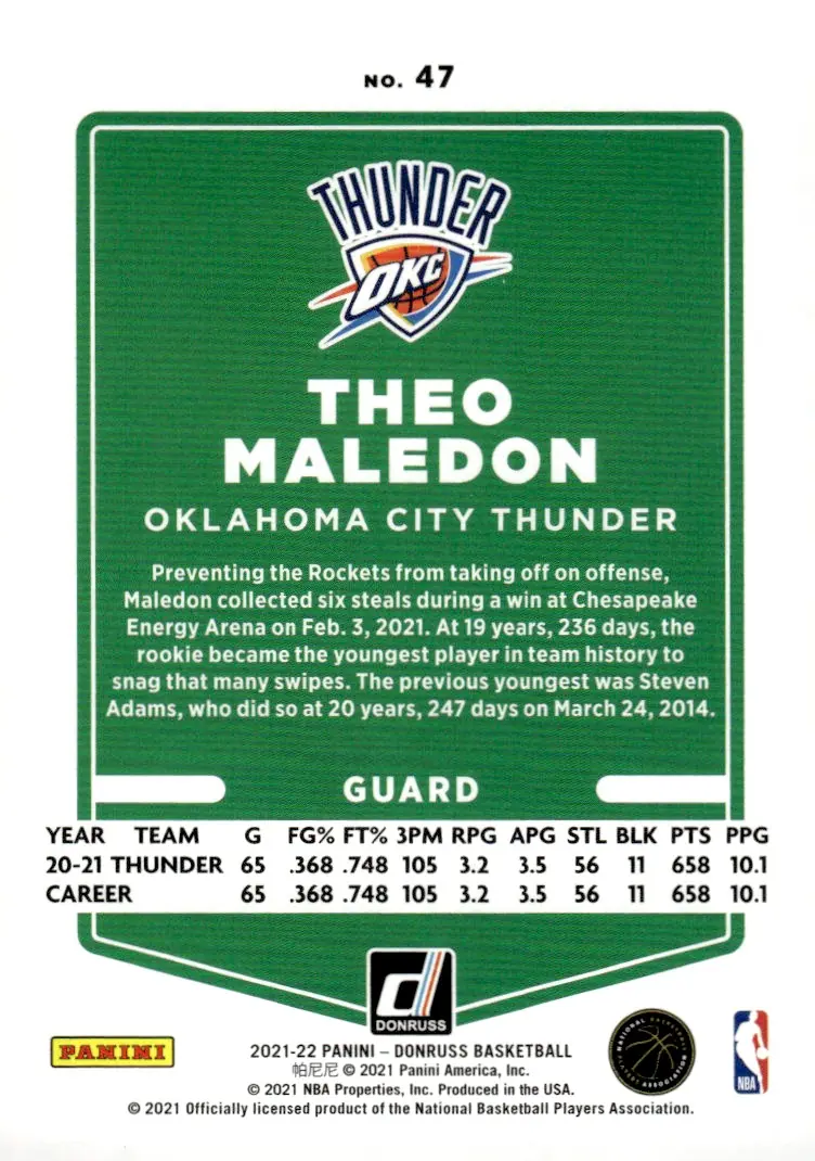 2021-22 Donruss #47 Theo Maledon (back)