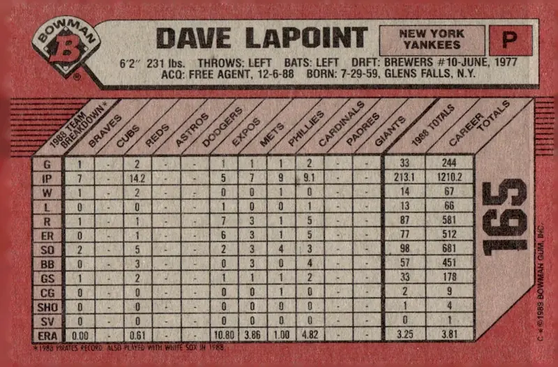 1989 Bowman #165 Dave LaPoint (back)
