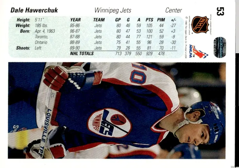 1990-91 Upper Deck (English, Series 1 / Low Series) #53 Dale Hawerchuk (back)