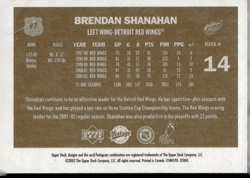2002-03 Upper Deck Vintage #97 Brendan Shanahan (back)