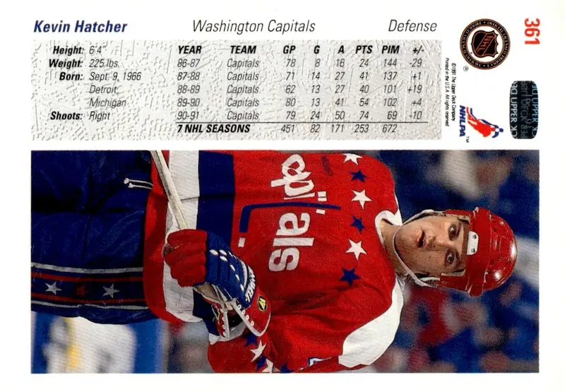 1991-92 Upper Deck #361 Kevin Hatcher (back)