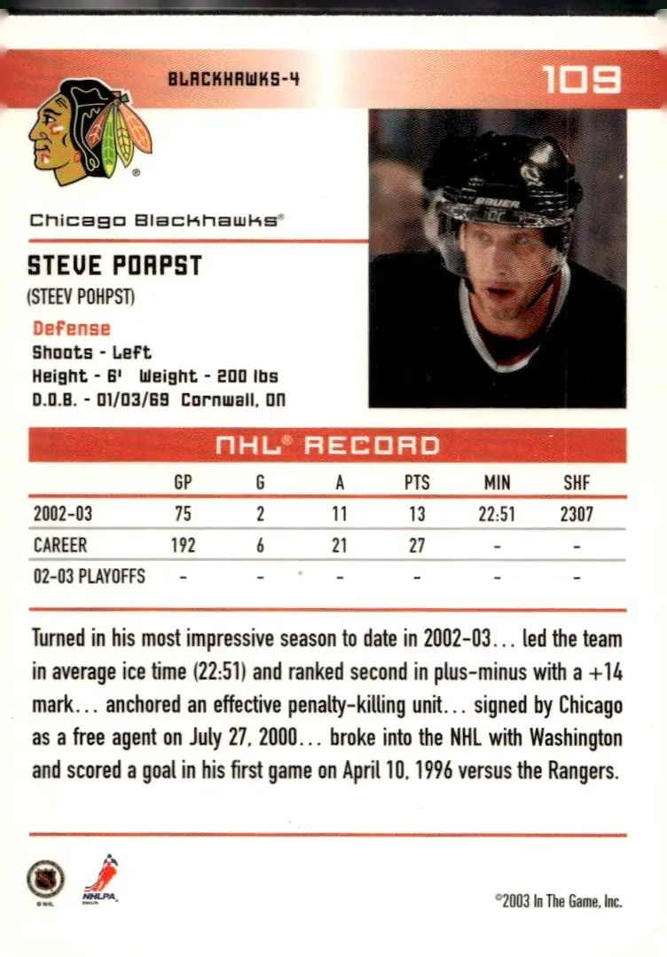 2003-04 In The Game Action #109 Steve Poapst (back)