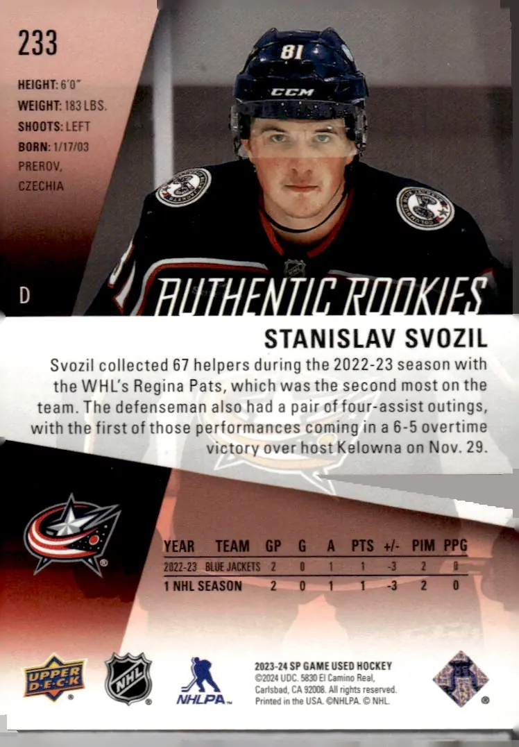2023-24 SP Game Used #233 Stanislav Svozil – Red (back)