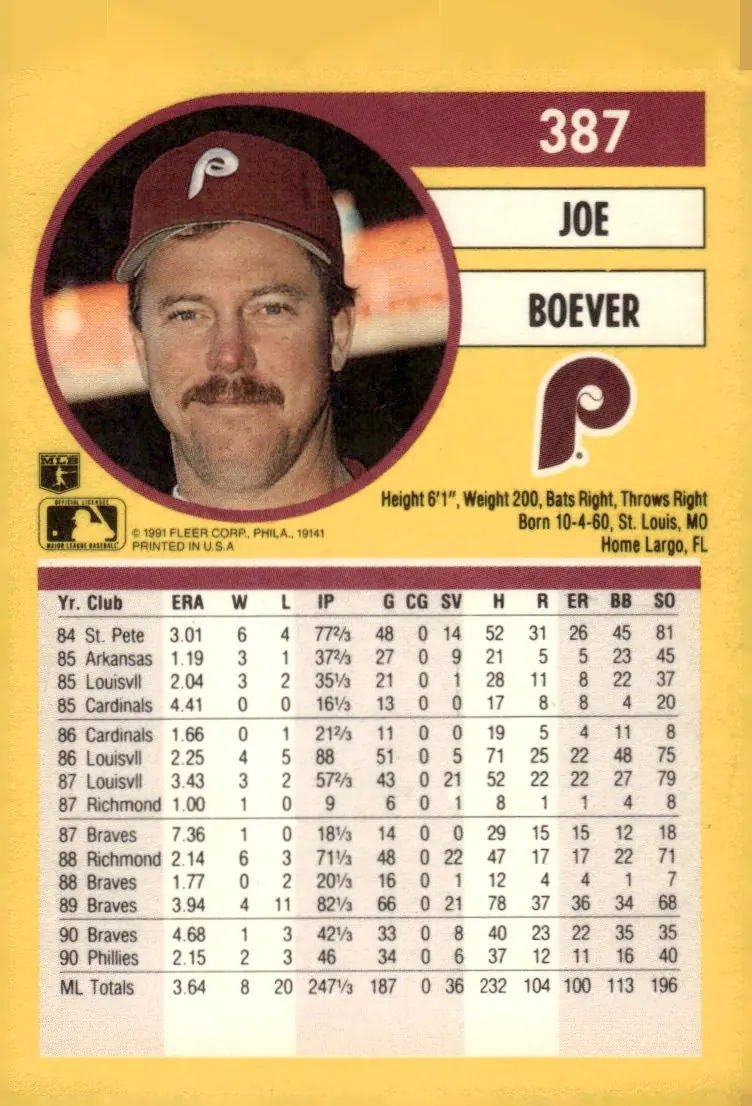 1991 Fleer #387 Joe Boever (back)