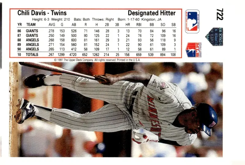 1991 Upper Deck #722 Chili Davis (back)