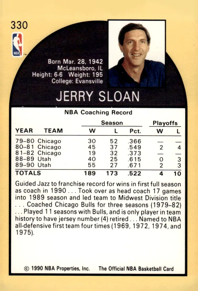 1990-91 NBA Hoops #330 Jerry Sloan (back)