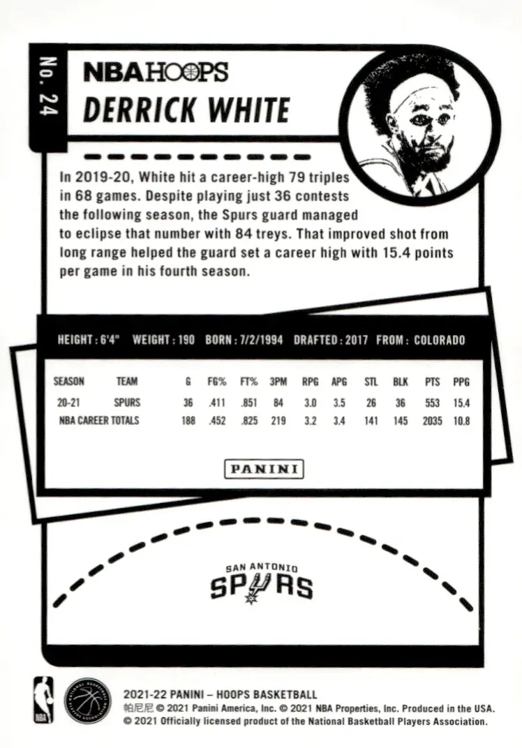 2021-22 NBA Hoops #24 Derrick White (back)